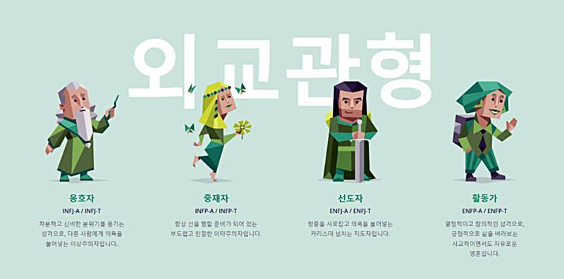 MBTI-성격-테스트-외교관형-나타내는-그림
