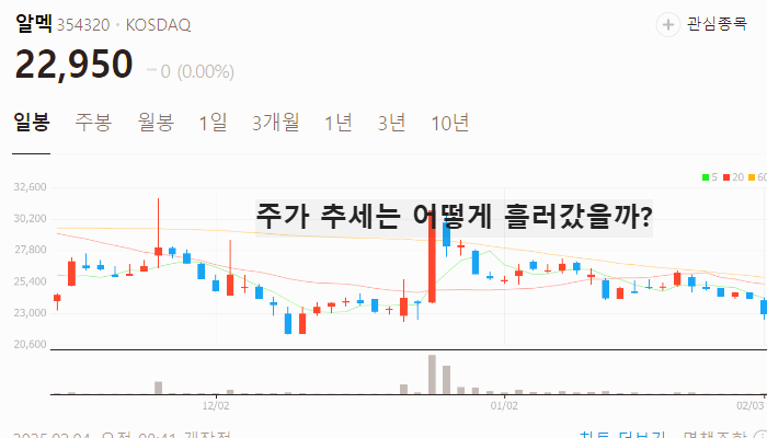 알루미늄 관련주 대장주 테마주 TOP7 주식