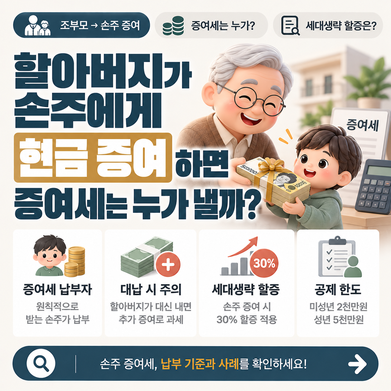 할아버지가 손주에게 현금을 증여할 때 증여세 납부의무자와 대납 시 추가 과세 기준
