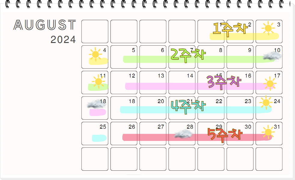 2024년 8월 한달 주간별 날씨 예보 (서울)