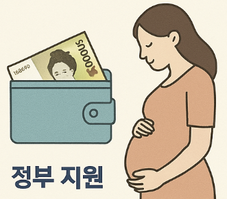 경기도 산후조리비 온라인 신청