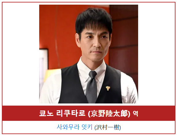 사와무라 잇키