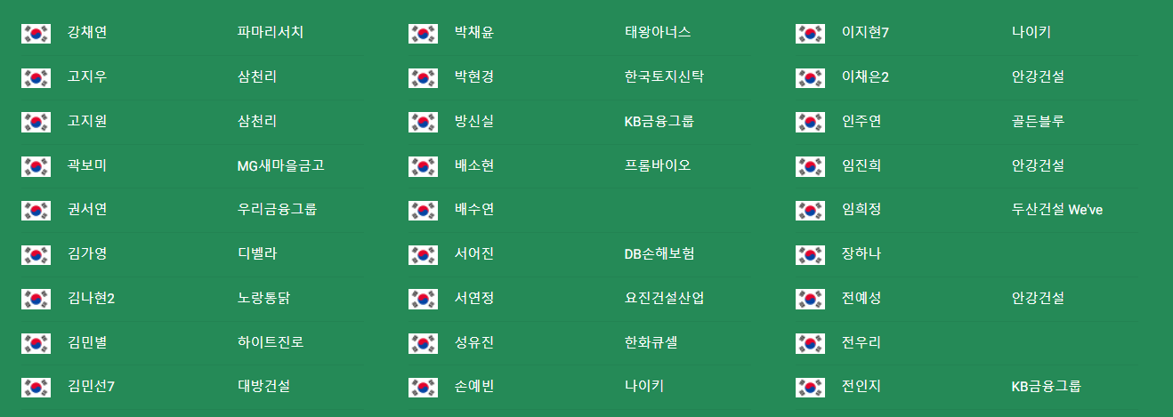 KB금융 스타챔피언십