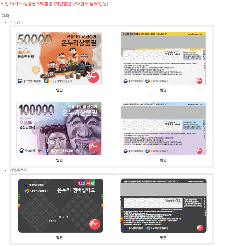 전자(카드)상품권 권종