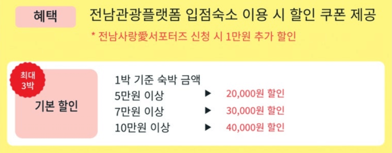 전남 여행 할인 전남관광플랫폼 이용 및 숙박 할인안내