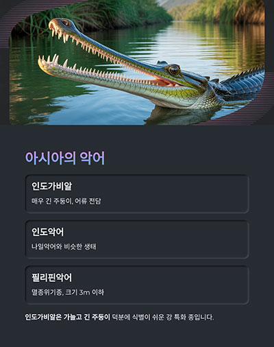 인도부터 필리핀까지 다양한 서식