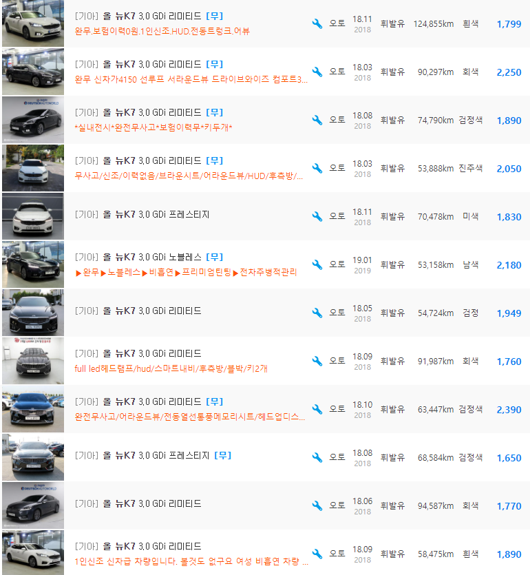 올 뉴 K7 3.0 가솔린 등급 중고차 시세 : 1&#44;460만원 ~ 2&#44;540만원