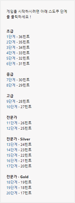 난이도별 힌트 개수 차이를 보여주는 비교표