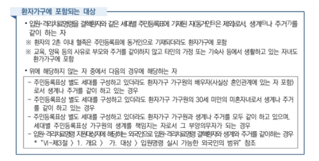부양가족생활보호비 지원방법