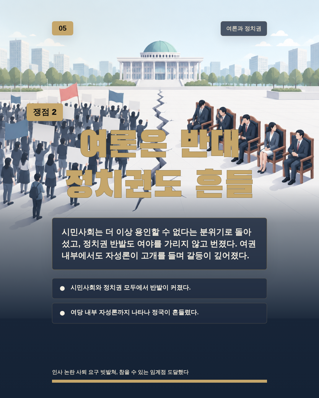 여론은 반대 정치권도 흔들