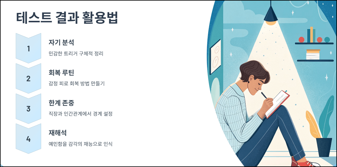 테스트 결과 활용법