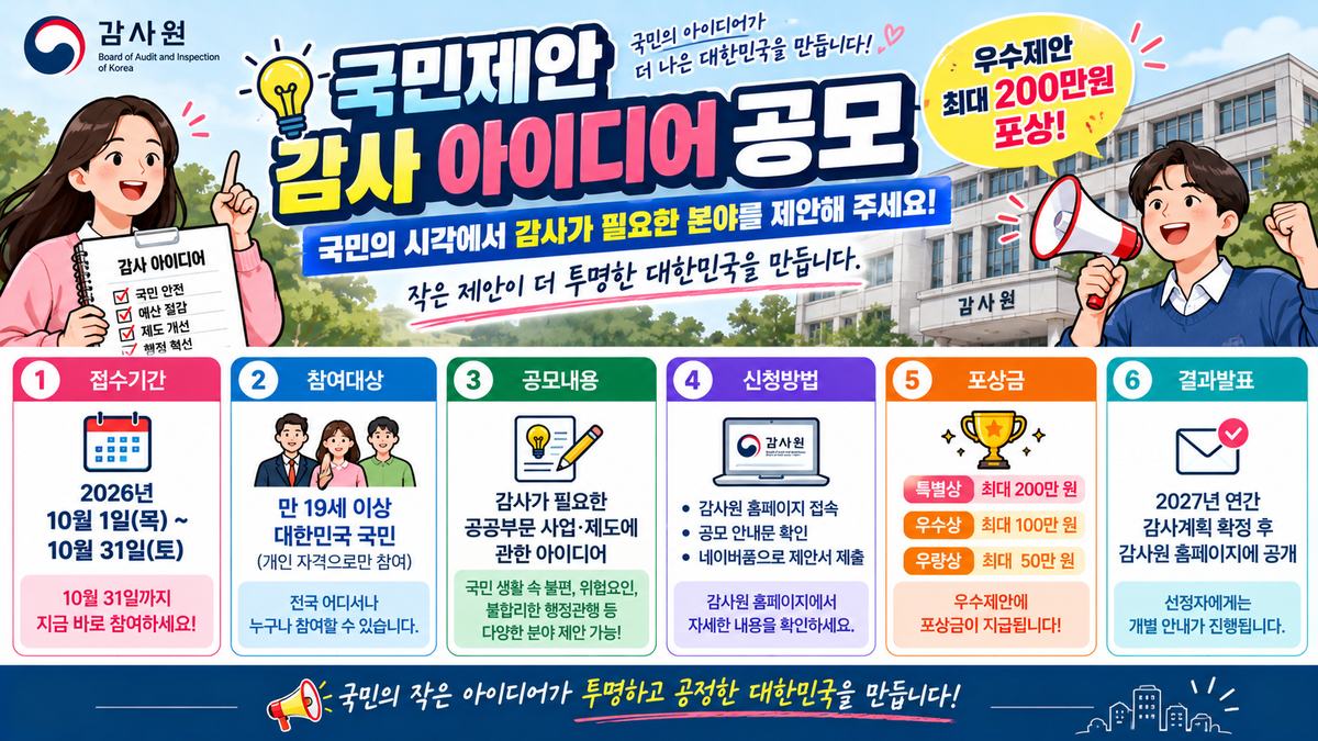 감사원 국민제안 감사 아이디어 공모, 10월 31일 마감·만 19세 이상 참여·최대 200만원 포상 안내 이미지
