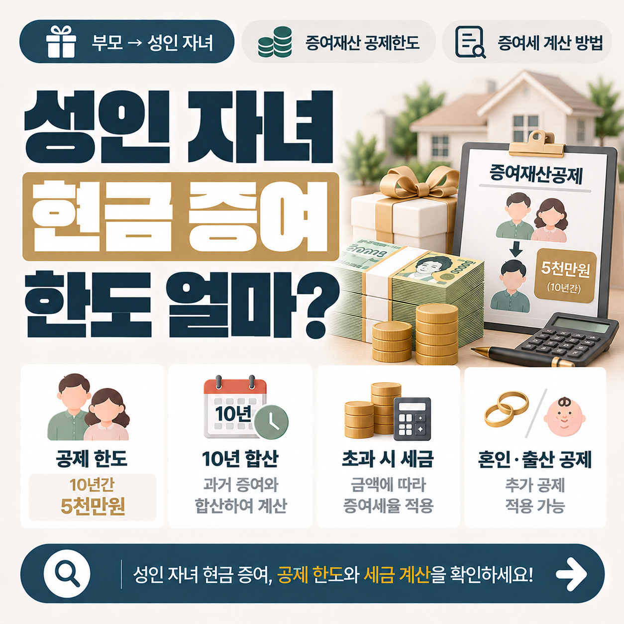 부모가 성인 자녀에게 현금을 증여할 때 증여세 면제 한도와 10년 합산 기준