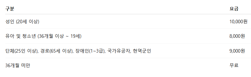 태안빛축제 입장료