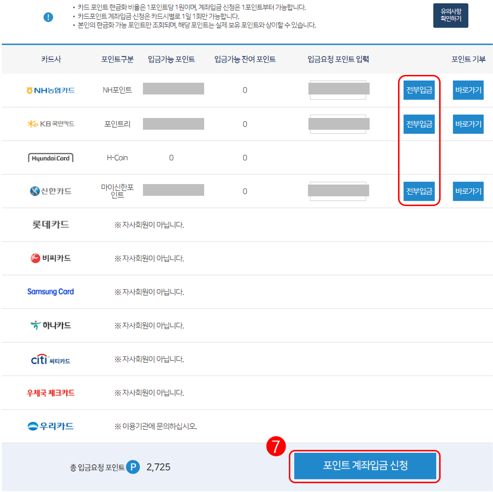 카드포인트 통합조회