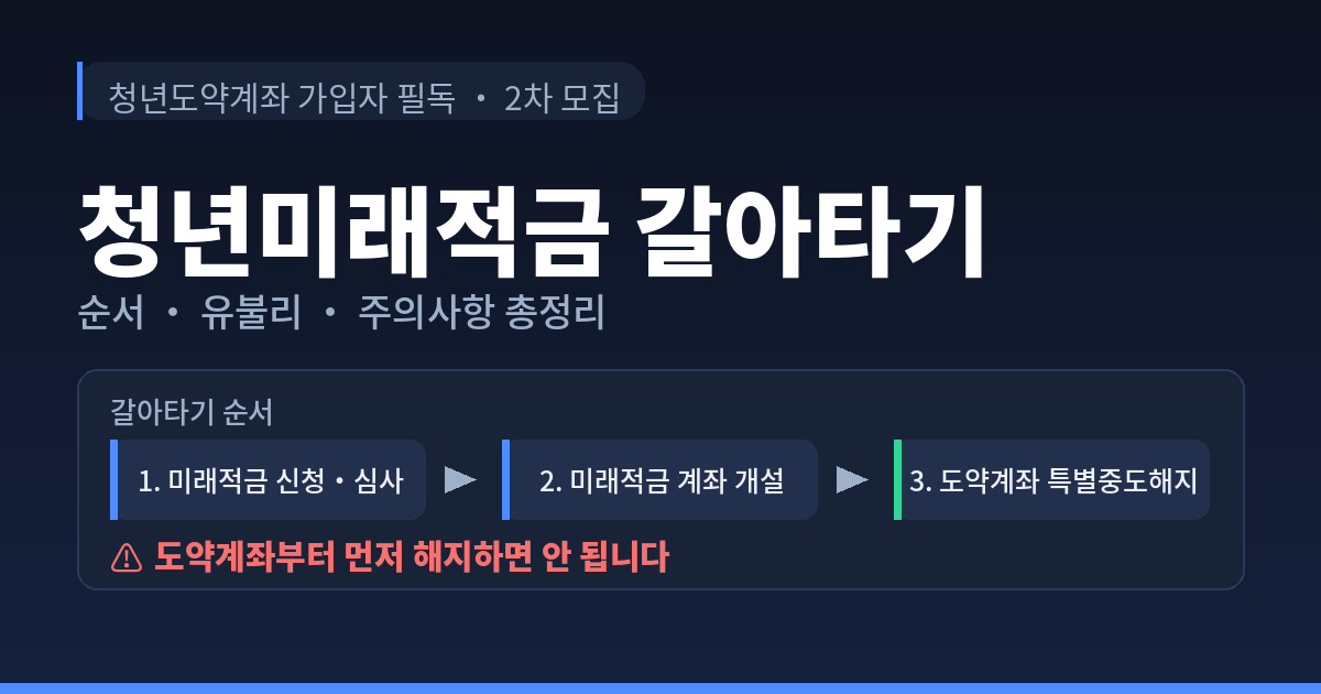 청년미래적금 갈아타기