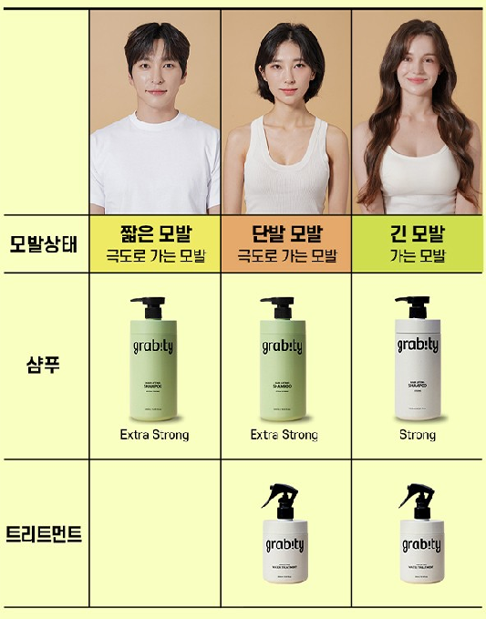 그래비티샴푸