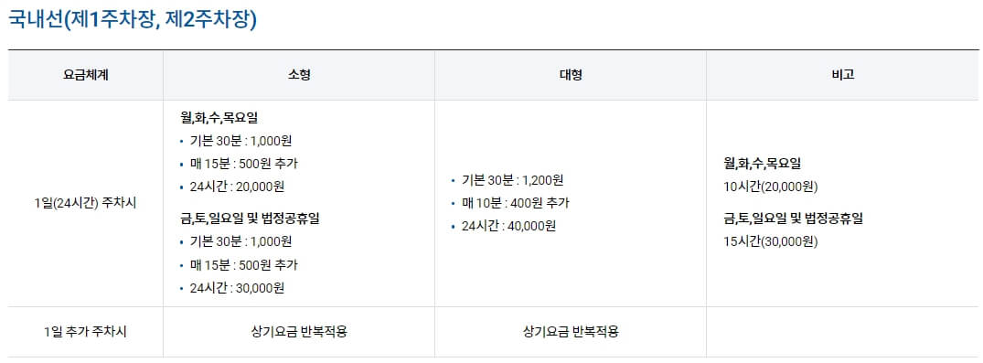 김포공항 다자녀 할인