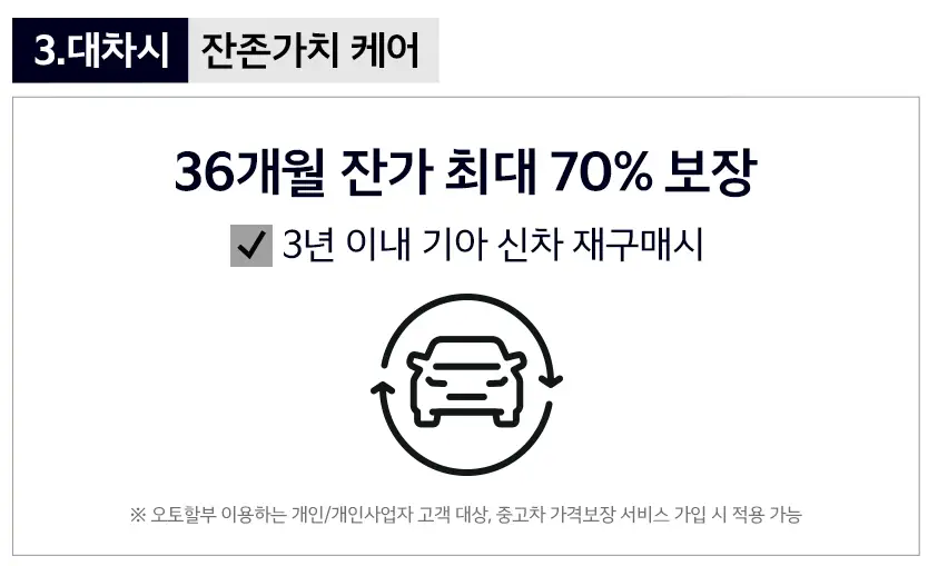 코리아 세일 페스타 기아자동차 할인율 이벤트