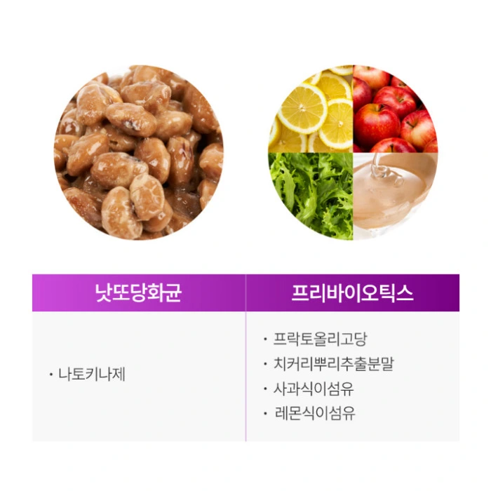 뉴티365 뉴티락 내돈내산 후기 효능 성분 부작용 가격 복용법