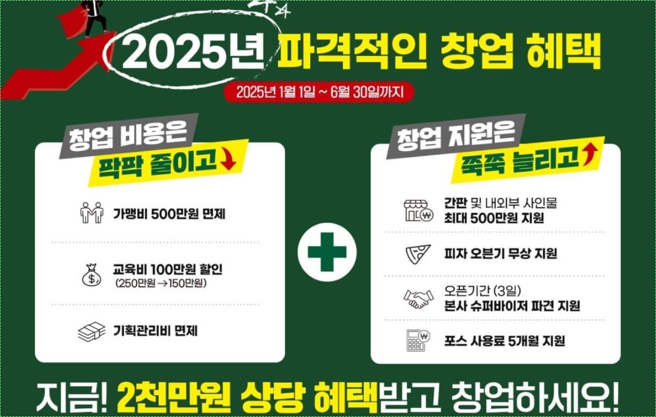 무인점포 창업