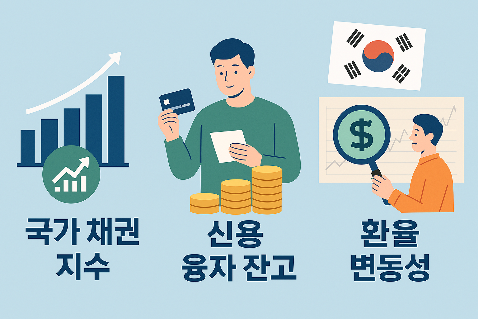 국내,국제 오늘의 이슈 2025년 4월 9일