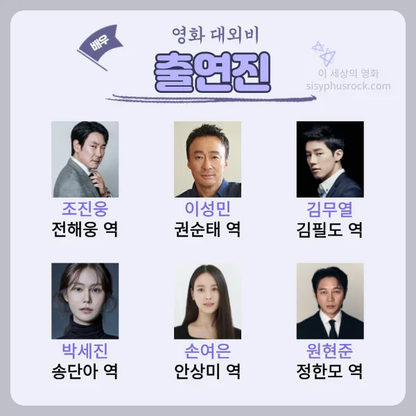 영화 대외비 출연진