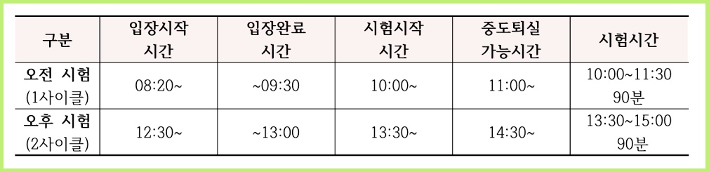 요양보호사 지필시험 시간표