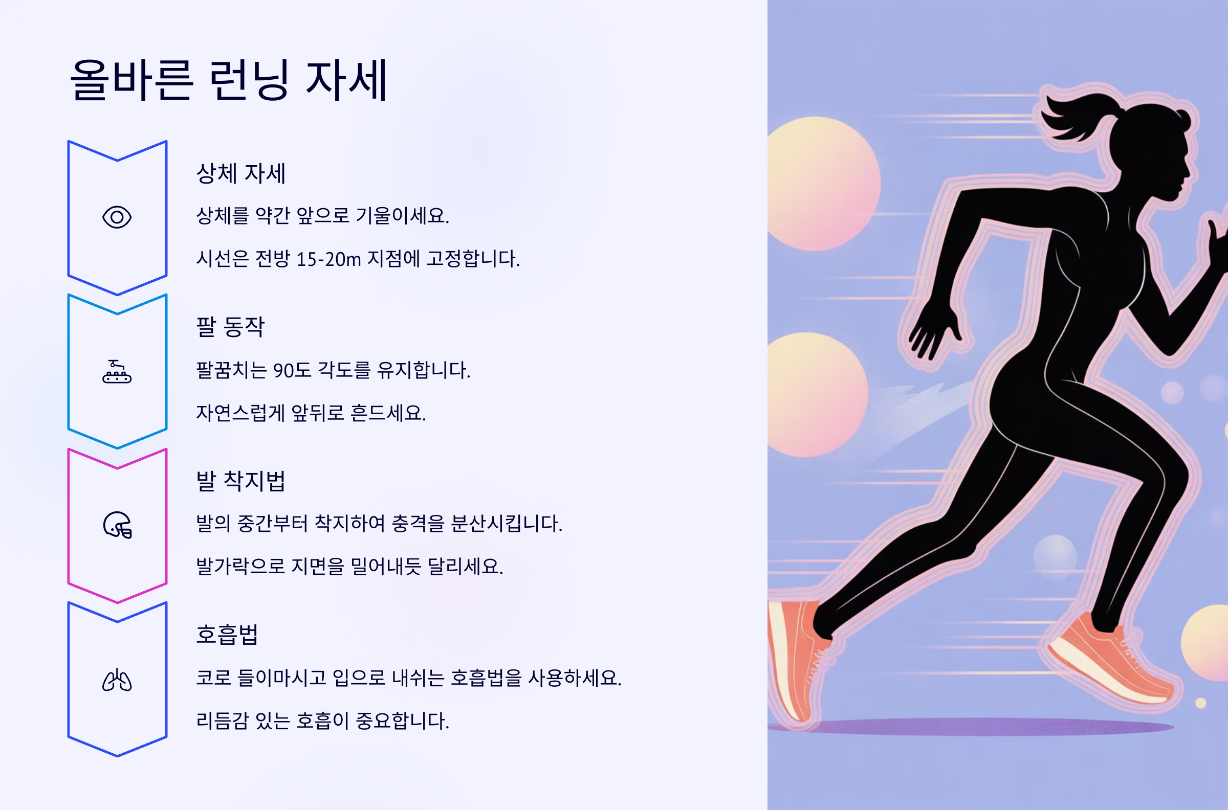 올바른 런닝 자세
