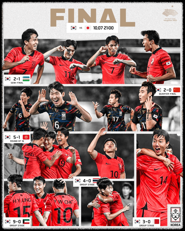 대한민국vs일본-축구.결승-아시안게임3연속우승-다시보기-항저우.아시안게임.2023