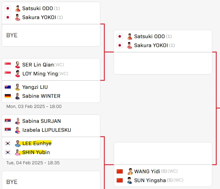 신유빈 탁구중계