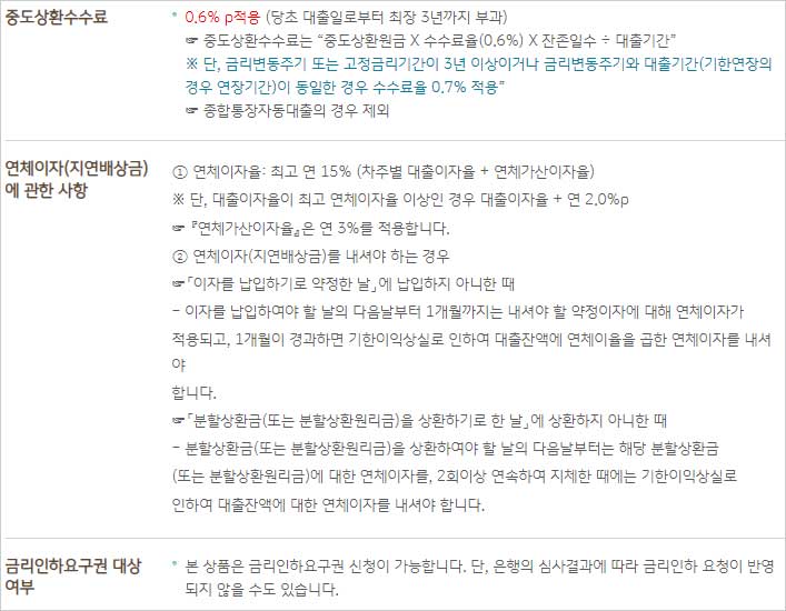 KB국민은행-4대연금-신용대출-중도상환수수료-금리인하요구권-설명-이미지