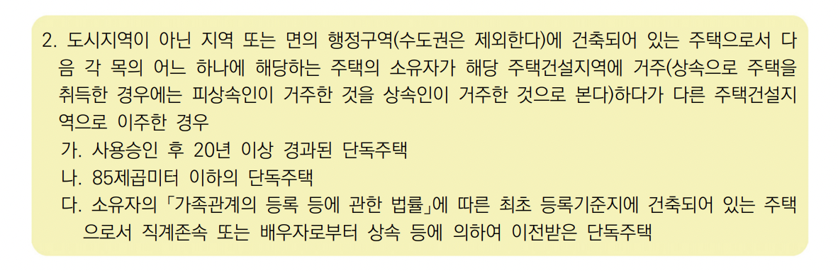 청약 당첨 후 부적격자 사유 총정리