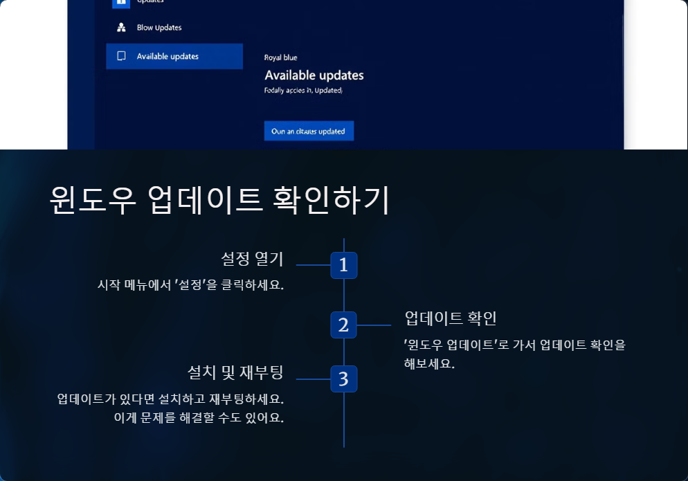 윈도우11에서 게임 실행이 안될 때 체크해야 할 사항