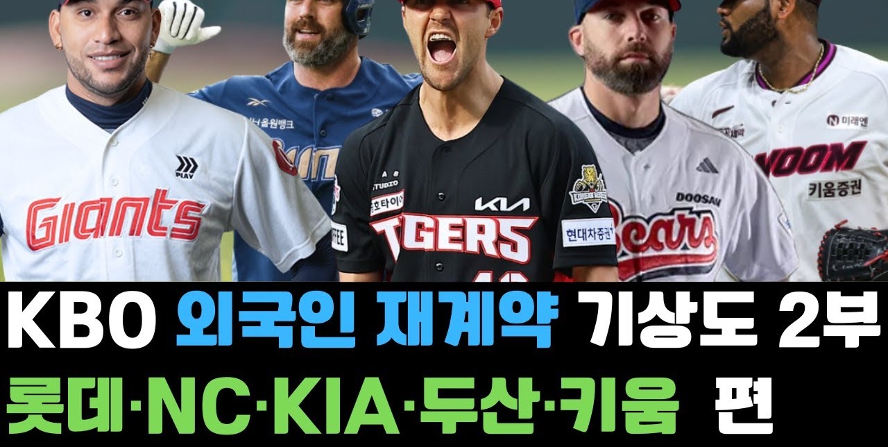 퓨처스리그 참가 구단 외국인 보유 한도 확대 결정