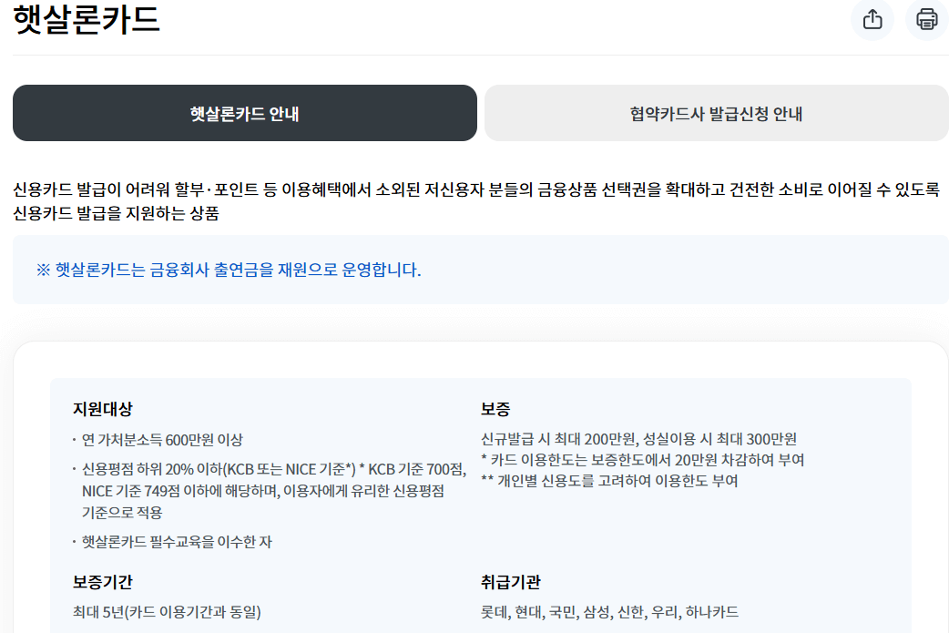 서민금융진흥원 햇살론카드 정부지원금 신청하기