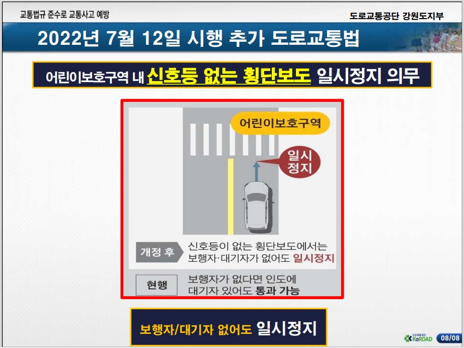 우회전신호등