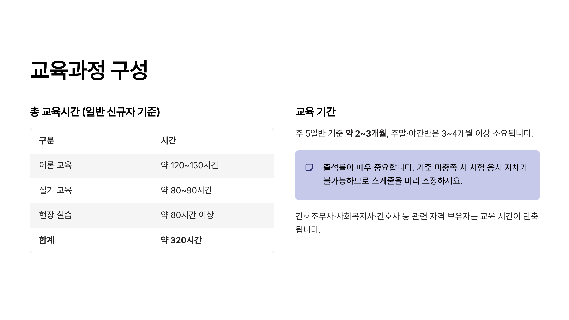 요양보호사 자격증 취득방법