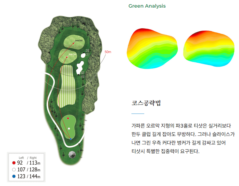 원더클럽 떼제베 CC 공략도 33