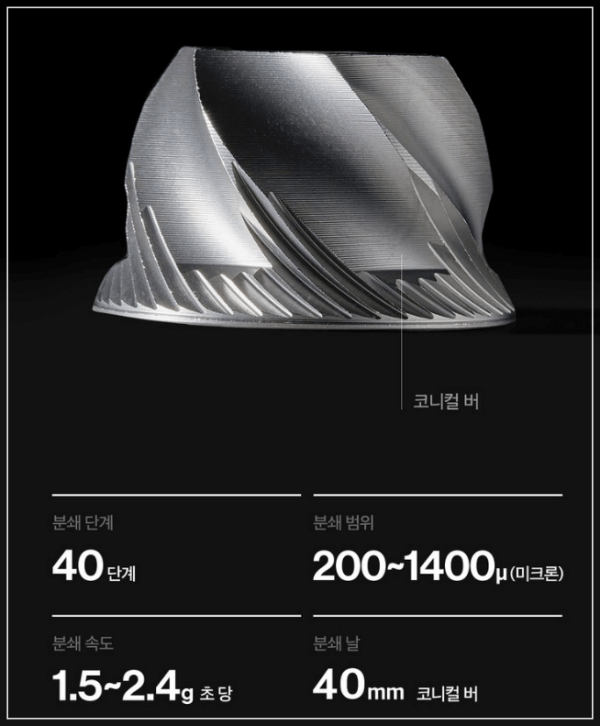 가성비 최고 바라짜 엔코 그라인더 매력_코니컬버