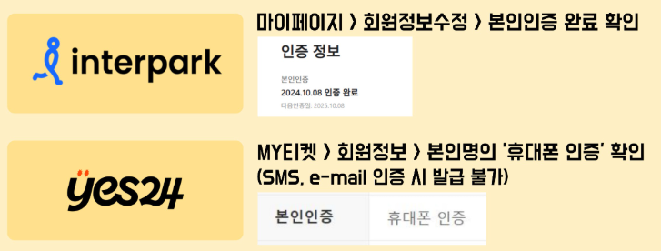 신청방법