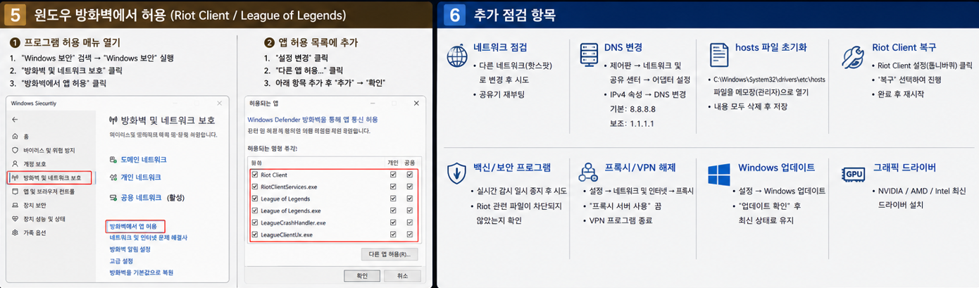 <방화벽 설정 법>