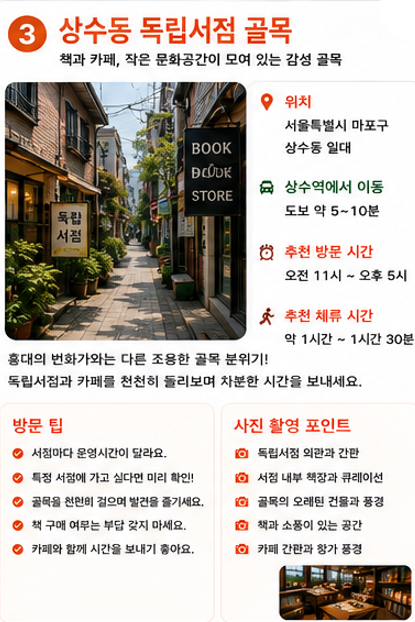 상수동 독립서점 골목