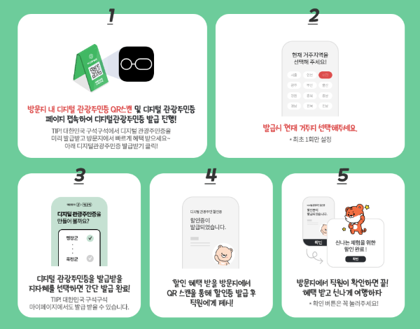 디지털 관광주민증 발급방법 순서 안내