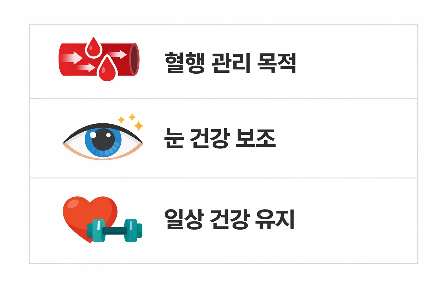 암웨이 오메가3 효능을 혈행 개선&middot;눈 건강&middot;일상 관리 목적별로 구분해 함량 선택 기준을 정리한 실전 가이드 이미지