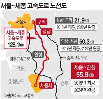 서울 세종 고속도로 개설 안내_7