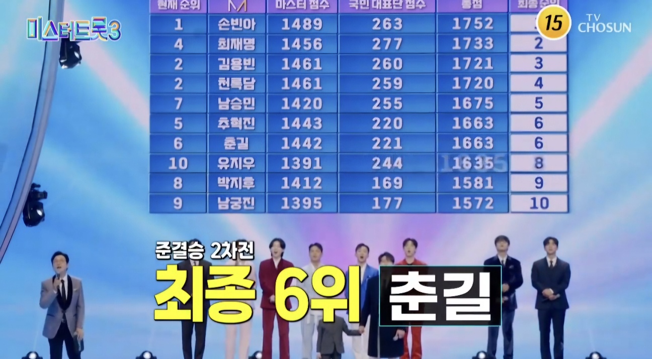 미스터트롯3 재방송시간 11회 시청률 명장면