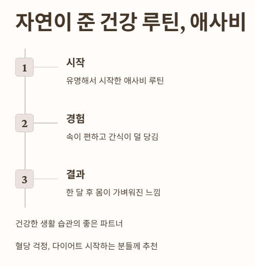 결론: 자연이 준 건강 루틴, 애사비