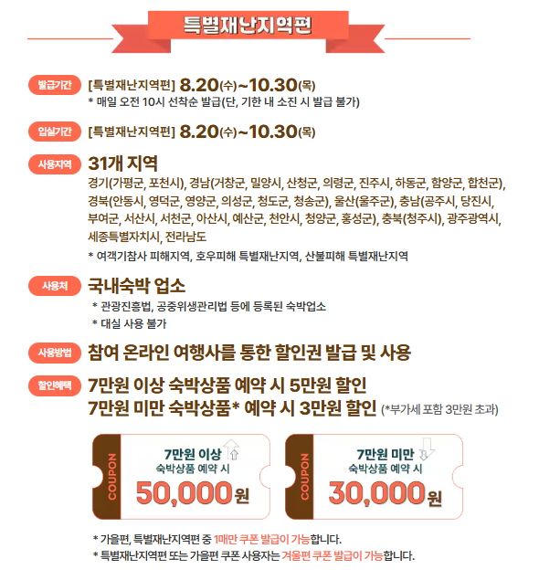 25년 대한민국 숙박세일페스타 가을&middot;겨울 신청방법 꿀팁 총정리