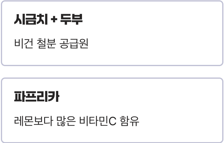 실전 조합 1: '시금치 두부무침'과 '파프리카'